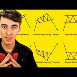 ¿Qué es el análisis de patrones chartistas en Forex y cómo se utiliza?