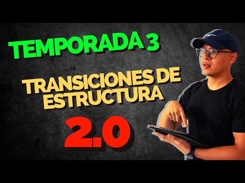 ¿Cómo afectan los cambios en los precios de las materias primas a Forex?