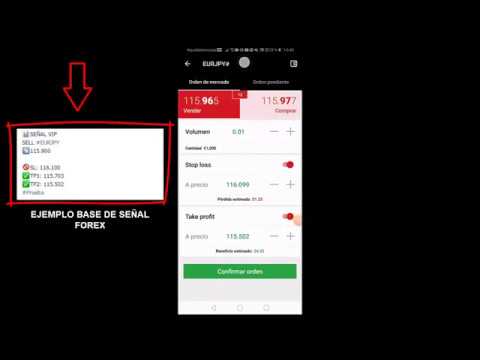 ¿Qué son las señales de trading en Forex y cómo se utilizan?