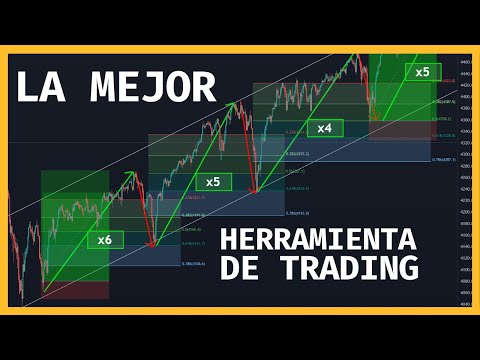 ¿Qué son los niveles de Fibonacci y cómo se utilizan en el trading de Forex?