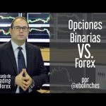 ¿Qué es el trading de opciones binarias en Forex y cuáles son sus riesgos?