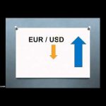 ¿Qué es el análisis de múltiples divisas en Forex y cómo se aplica?