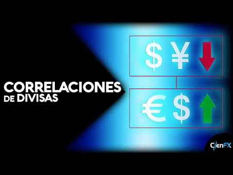 ¿Cómo afectan los balances comerciales a los pares de divisas en Forex?