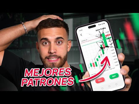 ¿Cómo se puede hacer trading en Forex basado en el análisis de patrones de reversión de precio?