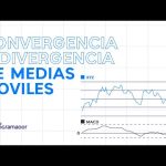 ¿Qué es la convergencia y divergencia de medias móviles (MACD) en Forex?