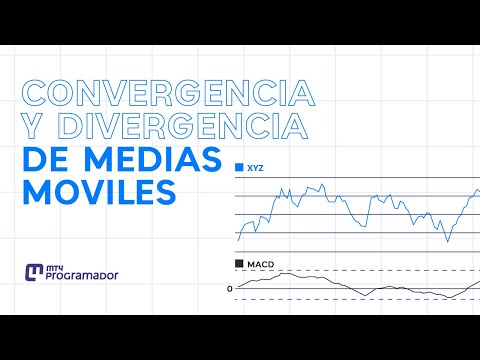 ¿Qué es la convergencia y divergencia de medias móviles (MACD) en Forex?