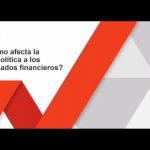 ¿Cómo afectan los conflictos geopolíticos a los mercados de Forex?