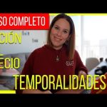 ¿Cómo se puede utilizar el análisis de múltiples marcos temporales en Forex?