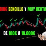 ¿Qué son y cómo se operan las estrategias de trading intradía en Forex?