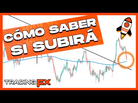 ¿Cómo influyen las tasas de desempleo en los pares de divisas de Forex?