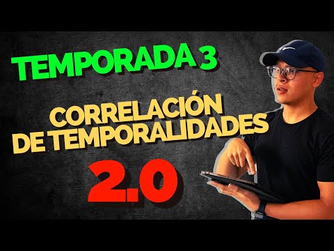 ¿Cómo se pueden combinar diferentes estrategias de trading en Forex?